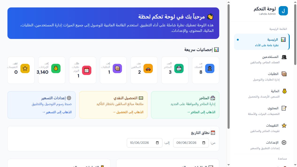 Lahda — actual application interface with demonstration data